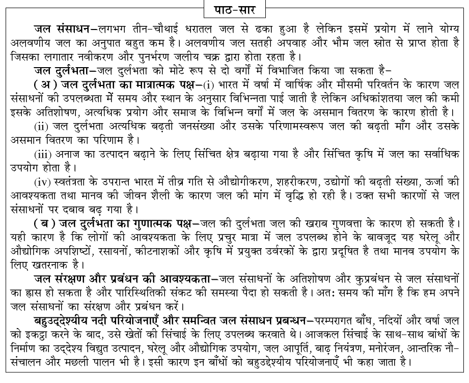 कक्षा 10 सामाजिक विज्ञान पाठ 8 जल संसाधन चित्र 1