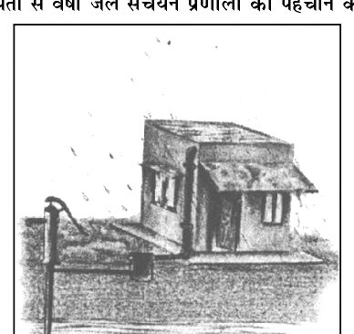 कक्षा 10 सामाजिक विज्ञान पाठ 8 जल संसाधन चित्र 2