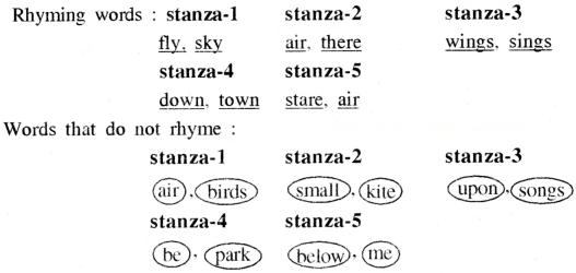 The Kites Diagram 4