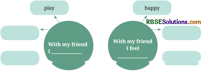 The Unlikely Best Friends Diagram 1