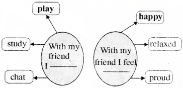The Unlikely Best Friends Diagram 2