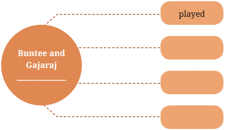The Unlikely Best Friends Diagram 3