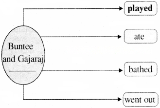 The Unlikely Best Friends Diagram 4