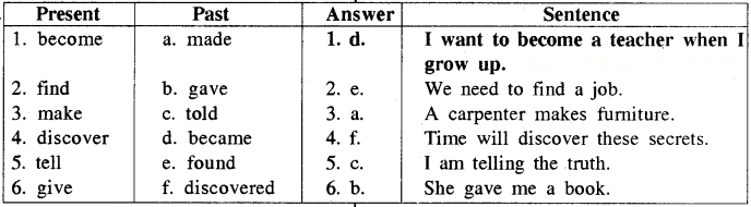 Neem Baba Diagram 7