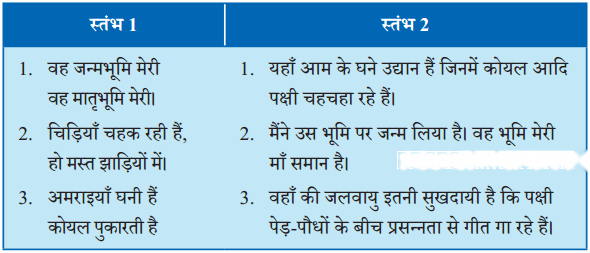 मातृभूमि Diagram 3