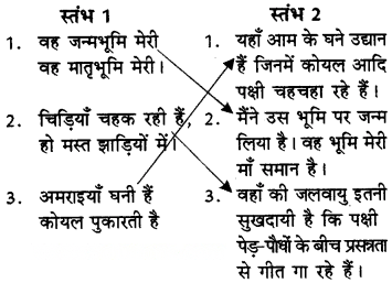 मातृभूमि Diagram 4