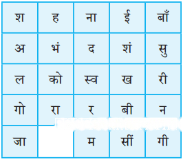 मातृभूमि Diagram 5