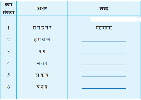 मातृभूमि Diagram 8