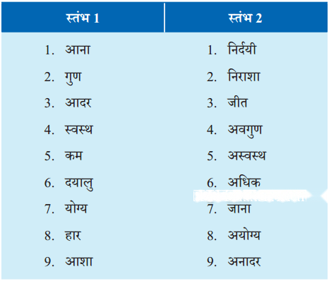 परीक्षा Diagram 3