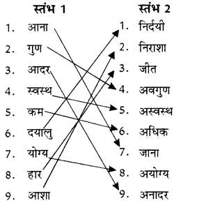 परीक्षा Diagram 4
