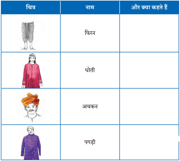 परीक्षा Diagram 6