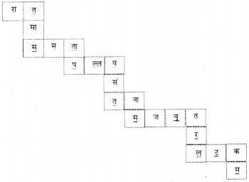 पेड़ की बात Diagram 10