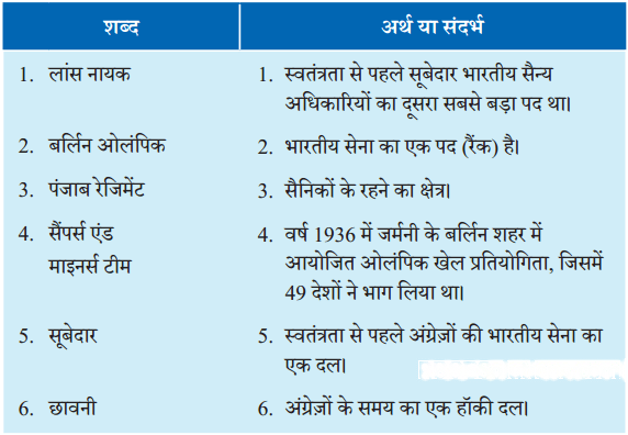 गोल Diagram 1
