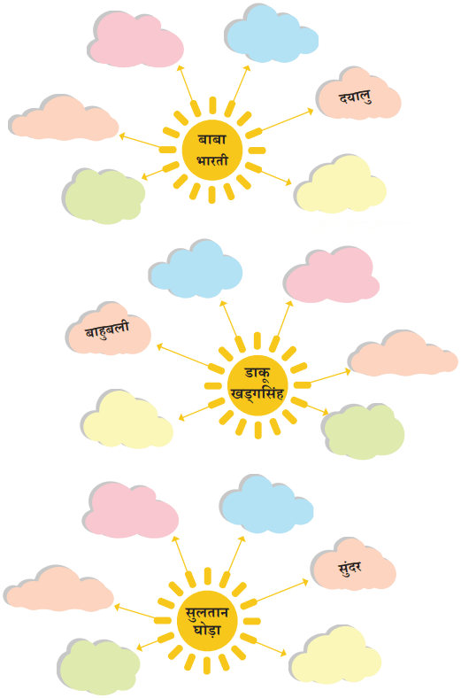 हार की जीत Diagram 1