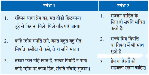 रहीम के दोहे Diagram 1