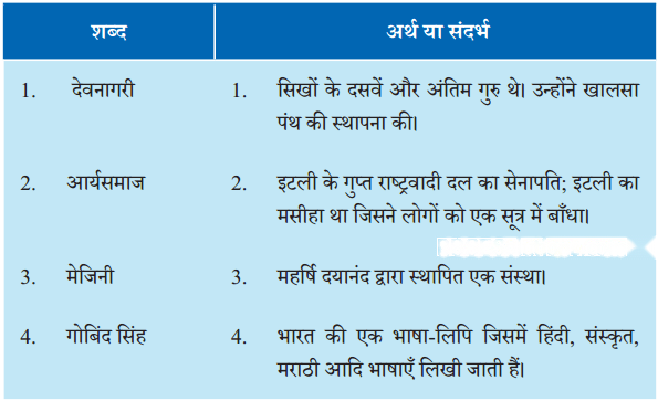 मेरी माँ Diagram 1