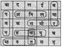 जलाते चलो Diagram 10