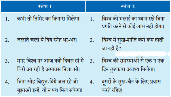 जलाते चलो Diagram 3