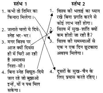 जलाते चलो Diagram 4
