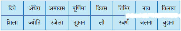 जलाते चलो Diagram 5