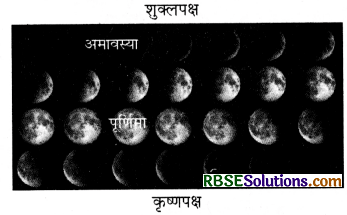 जलाते चलो Diagram 7