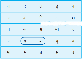 जलाते चलो Diagram 9