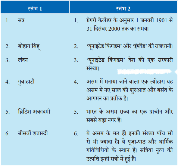 सत्रिया और बिहू नृत्य Diagram 1