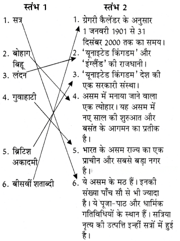 सत्रिया और बिहू नृत्य Diagram 2