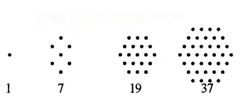 Patterns in Mathematics Diagram 17