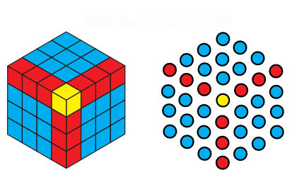 Patterns in Mathematics Diagram 18