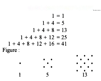 Patterns in Mathematics Diagram 21
