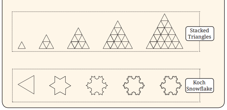 Patterns in Mathematics Diagram 23