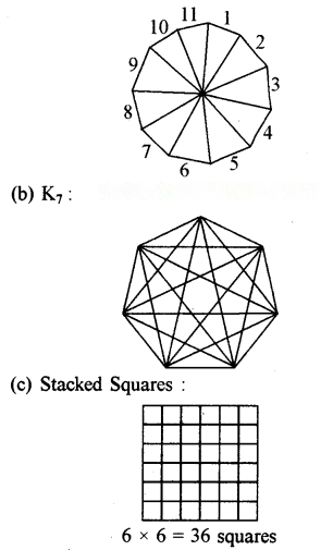 Patterns in Mathematics Diagram 25