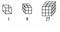 Patterns in Mathematics Diagram 7