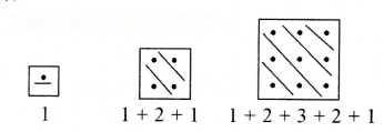 गणित में पैटर्न Diagram 11