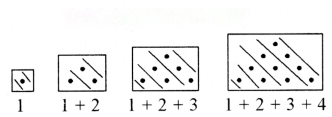गणित में पैटर्न Diagram 13