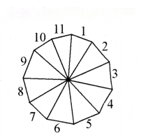 गणित में पैटर्न Diagram 22