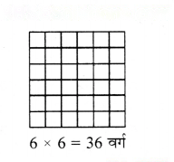 गणित में पैटर्न Diagram 24