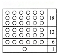 गणित में पैटर्न Diagram 30