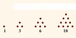 गणित में पैटर्न Diagram 4
