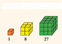 गणित में पैटर्न Diagram 6