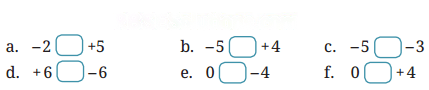 The Other Side of Zero Diagram 1