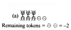 The Other Side of Zero Diagram 13