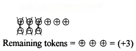 The Other Side of Zero Diagram 14