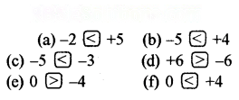 The Other Side of Zero Diagram 2