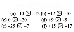 The Other Side of Zero Diagram 4