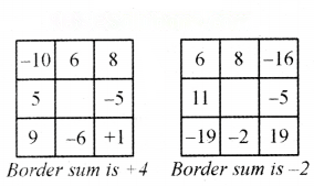 The Other Side of Zero Diagram 40