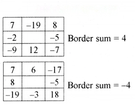 The Other Side of Zero Diagram 42