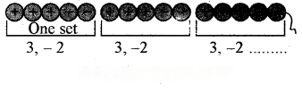 The Other Side of Zero Diagram 58