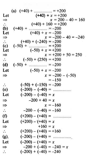 The Other Side of Zero Diagram 6